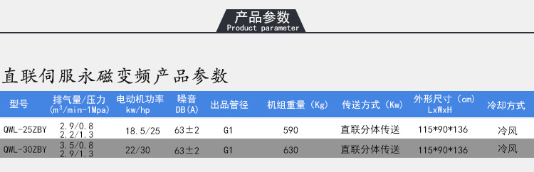 永磁變頻螺桿空壓機(jī)