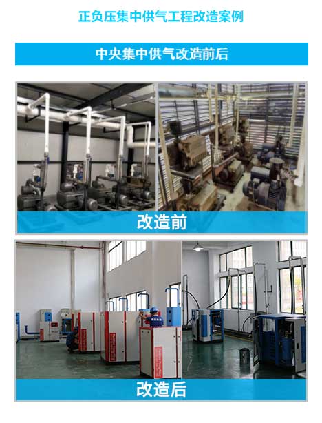 無油螺桿鼓風(fēng)機改造