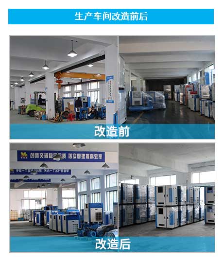 無油螺桿鼓風(fēng)機改造對比